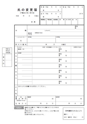 事実婚(内縁)の妻や子供が夫の苗字へ名前を変更するには? u2013 氏名変更