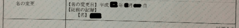 名の変更記録