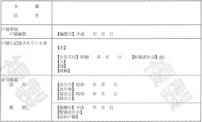 同じ苗字の日本人は結婚できる 手続きや戸籍を解説 氏名変更相談センター