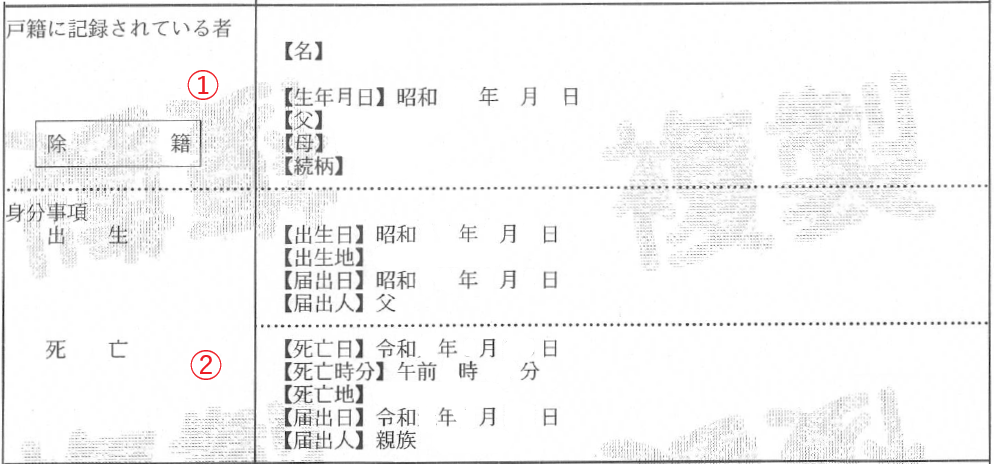 死亡後の戸籍謄本を見本付きで解説 戸籍に記載される内容は 氏名変更相談センター